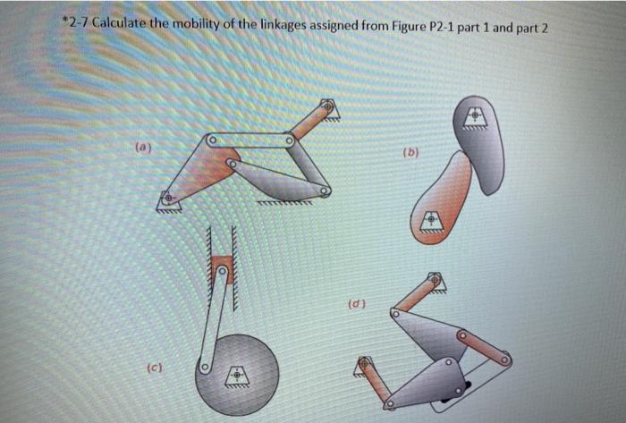 Solved * 2-7 Calculate The Mobility Of The Linkages Assigned | Chegg.com