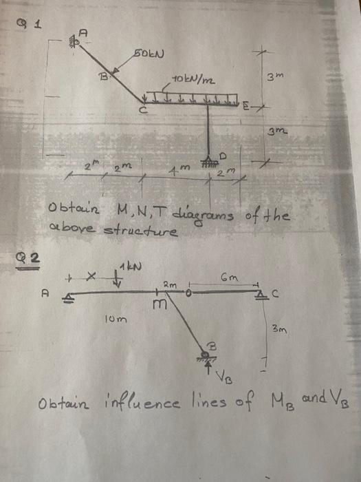 [Solved]: Obtain M,N,T Diagrams Of The Above Structure Obta