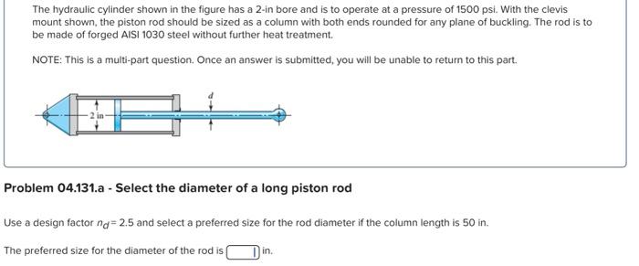 Solved The hydraulic cylinder shown in the figure has a 2 | Chegg.com