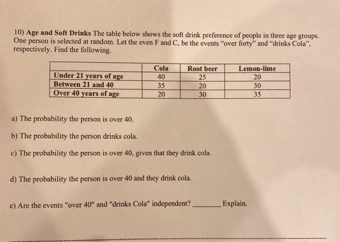 Solved 10) Age and Soft Drinks The table below shows the