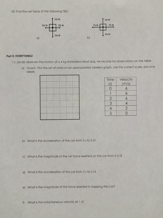 Solved MP1 9 Week Exam Study Guide Part 1: Knowing Units & | Chegg.com