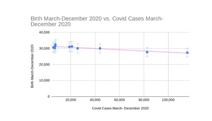 Solved Can some tell me what the diffrence is between these | Chegg.com