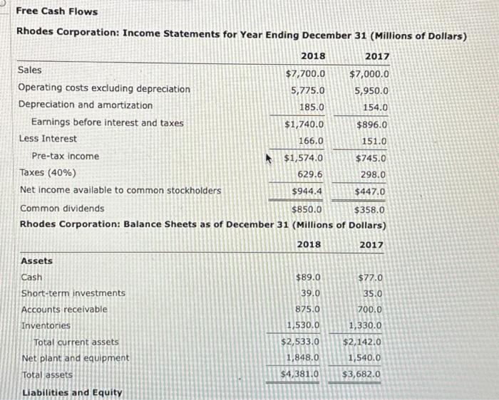 Solved a. What is the net operating profit after taxes | Chegg.com