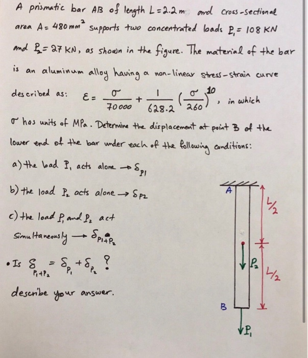 Solved is A prismatic bar AB of length L=2.2m and | Chegg.com