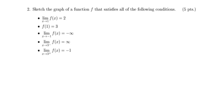 Solved 2. Sketch the graph of a function f that satisfies | Chegg.com