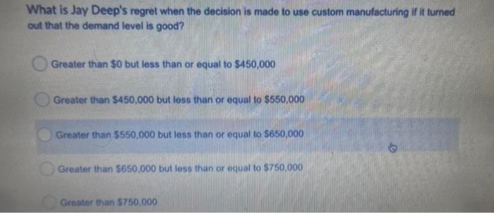 Solved Use the following table to answer the next 6 | Chegg.com