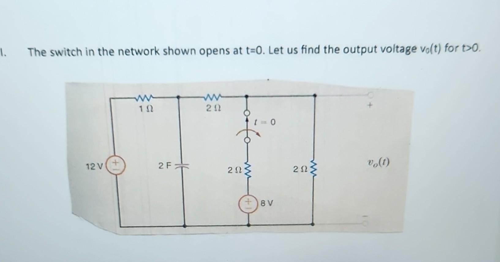 Solved The switch in the network shown opens at t=0. Let us | Chegg.com