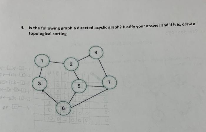 Solved 4. Is the following graph a directed acyclic graph? | Chegg.com