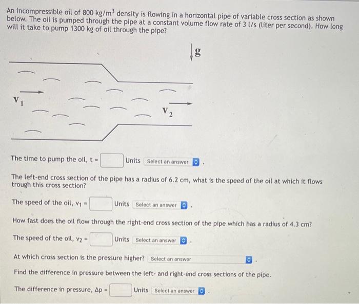 Solved An Incompressible Oil Of 800 Kg/m3 Density Is Flowing | Chegg.com