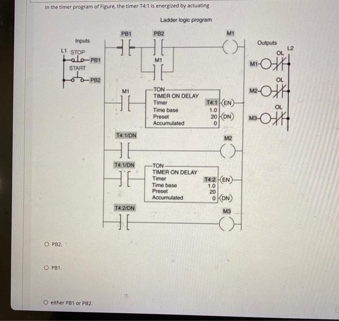 Solved In the timer program of Figure, the timer T4:1 is | Chegg.com