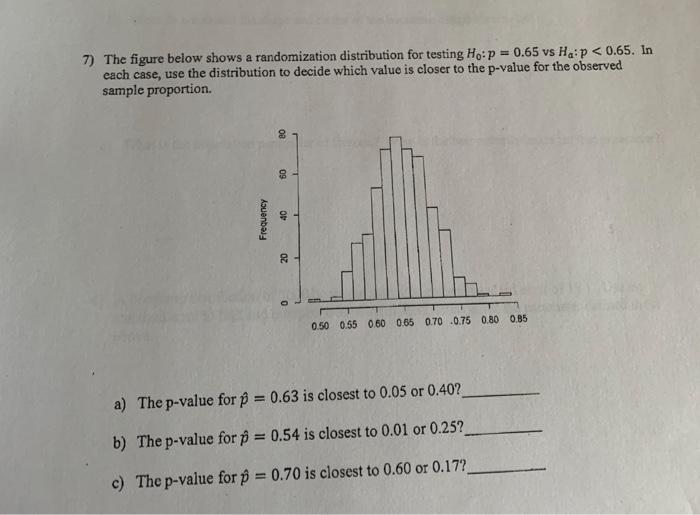 Solved 7) The figure below shows a randomization | Chegg.com
