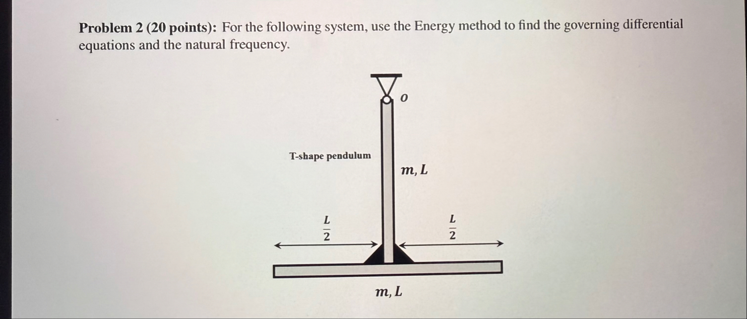 Solved Problem 2 (20 ﻿points): For the following system, use | Chegg.com