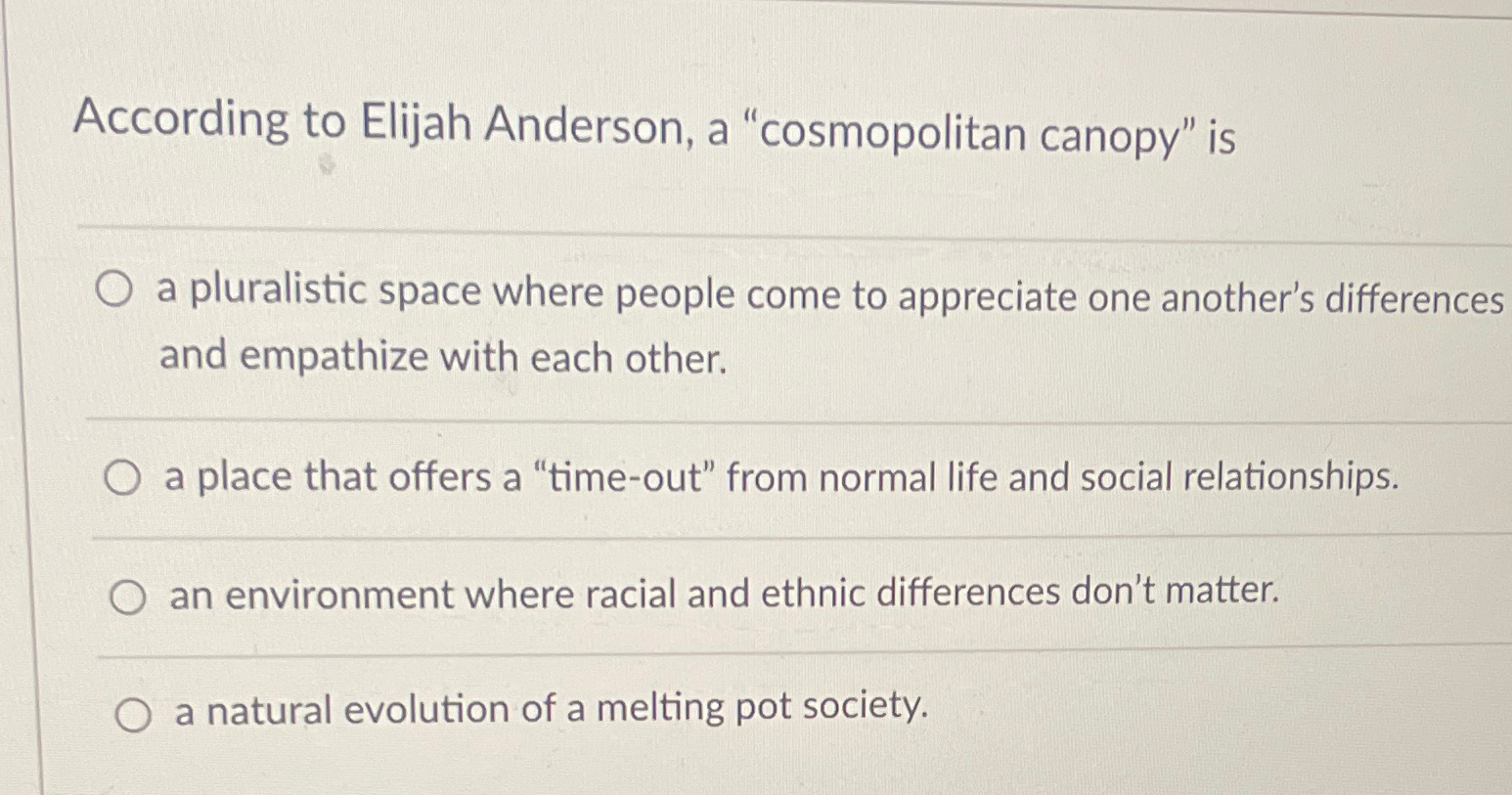 Solved According to Elijah Anderson, a "cosmopolitan canopy"