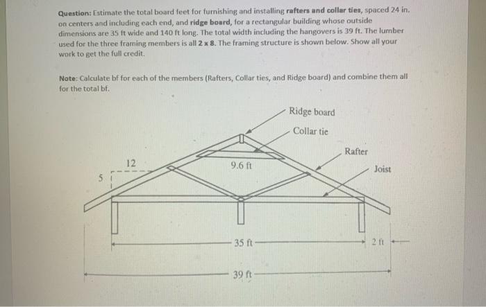 Solved Question: Estimate the total board feet for | Chegg.com