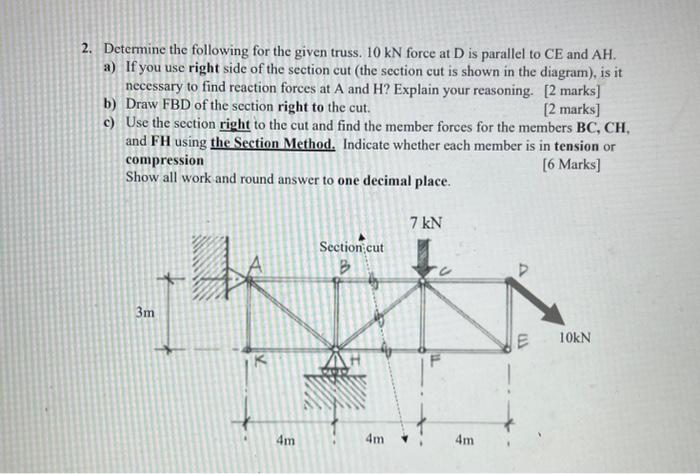 Solved 2. Determine the following for the given truss. \\( | Chegg.com