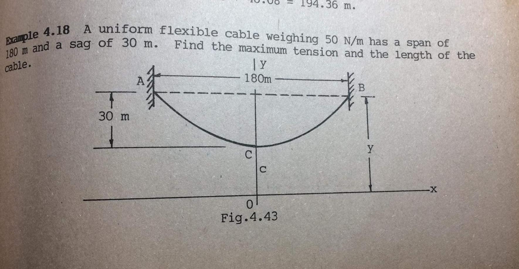 Solved 194.36 m. Example 4.18 A uniform flexible cable | Chegg.com