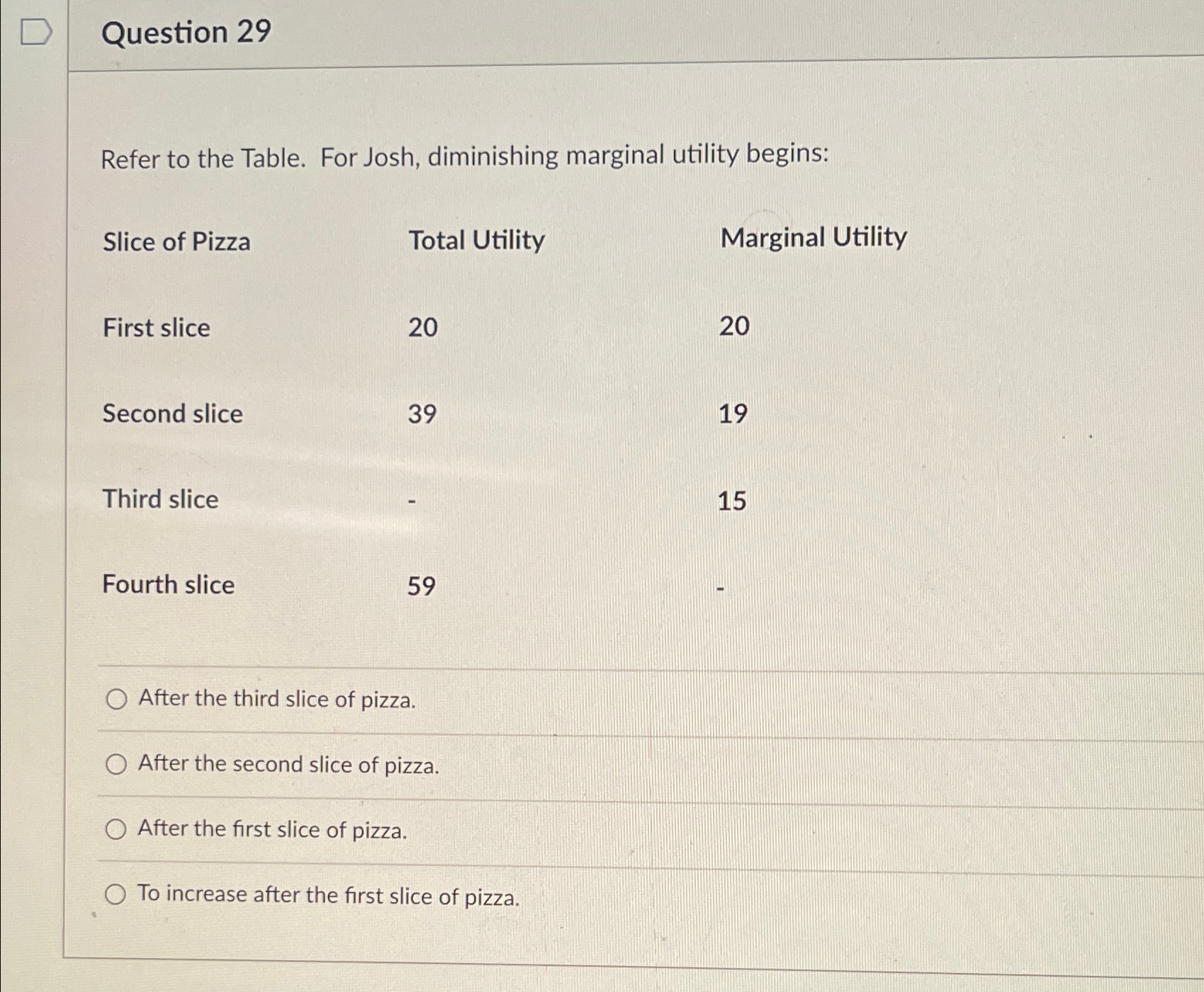 Solved Question 29Refer to the Table. For Josh, diminishing | Chegg.com