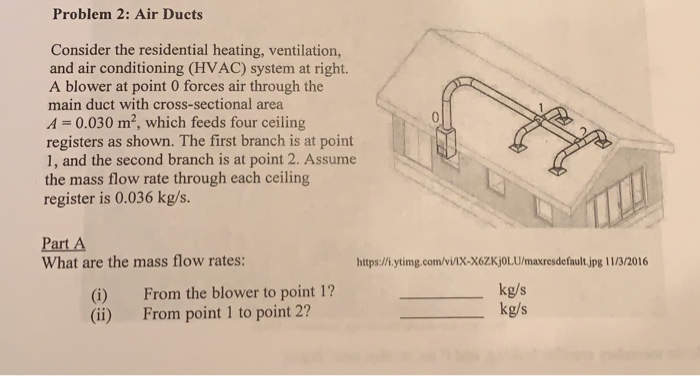 Solved Problem 2 Air Ducts Consider The Residential Heat