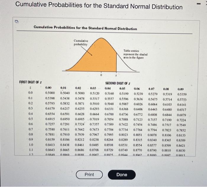 Solved Determine the sample size n needed to construct a 99% | Chegg.com
