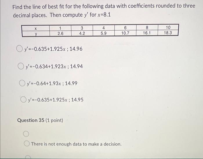 Solved Find the line of best fit for the following data with | Chegg.com