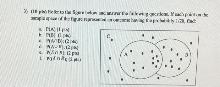 Solved 3) (10 pts) Refer to the figure below and answer the | Chegg.com