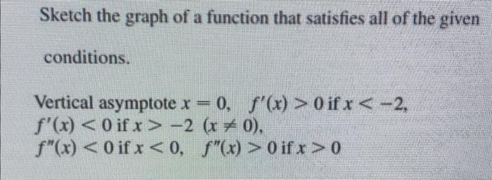 Solved Sketch the graph of a function that satisfies all of | Chegg.com