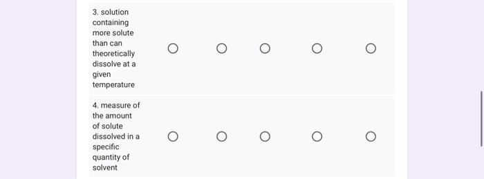 Solved Match each item with the correct statement below. 3. | Chegg.com