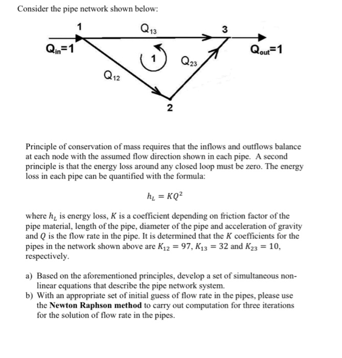 Solved Consider the pipe network shown below: 1 Q13 3 Qin=1 | Chegg.com