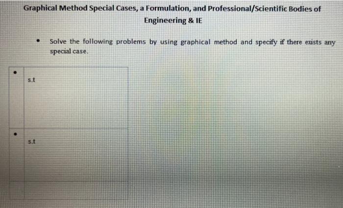 Solved Graphical Method Special Cases, a Formulation, and | Chegg.com