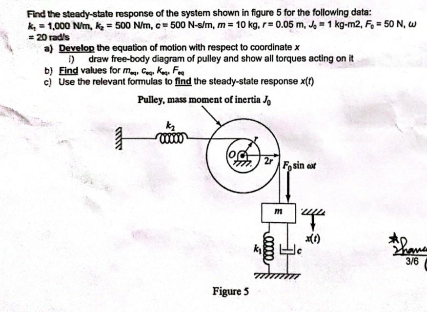 Solved Find The Steady-state Response Of The System Shown In | Chegg.com