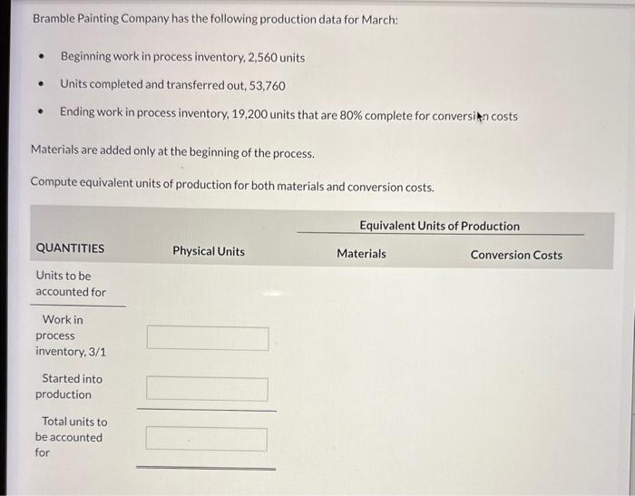 Solved Bramble Painting Company has the following production