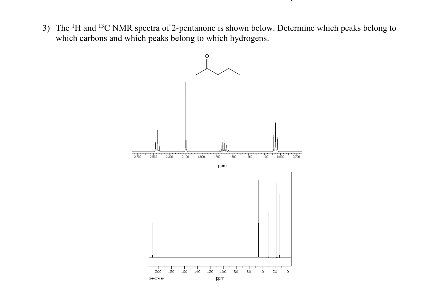 Solved The ?1H ﻿and ?13C ﻿NMR spectra of 2-pentanone is | Chegg.com