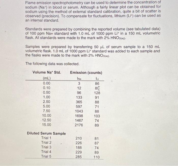 Solved Flame emission spectrophotometry can be used to