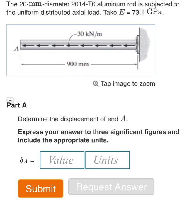 solved-the-20-mm-diameter-2014-t6-aluminum-rod-is-subjected-chegg