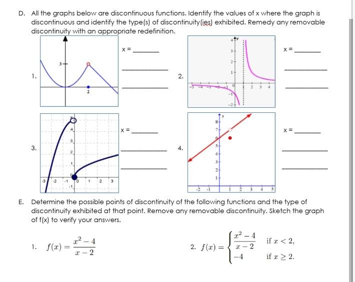 Solved A. Determine if the following graphs of functions are | Chegg.com