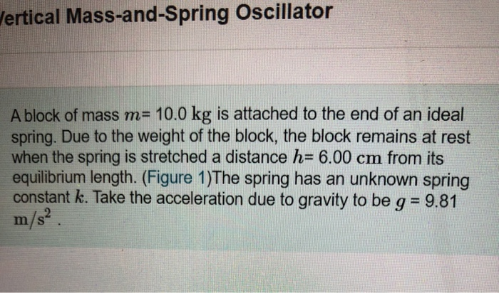 Solved (A) Find The Spring Constant (b) Suppose The Block | Chegg.com