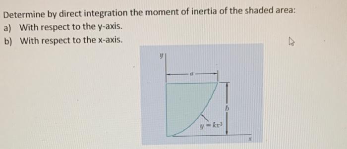 Solved Determine By Direct Integration The Moment Of Inertia | Chegg.com