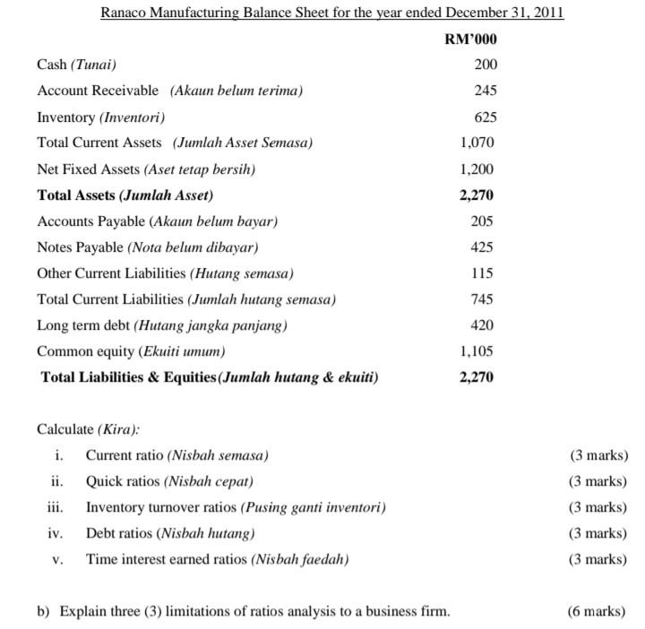 Solved Question 3 The Following Are The Financial Statements Chegg Com