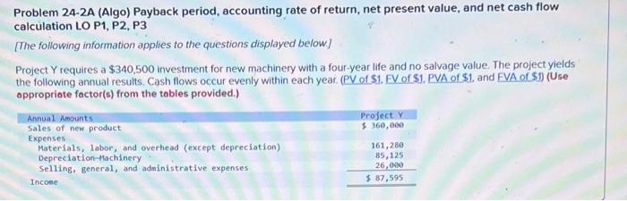 Solved Problem 24-2A (Algo) Payback period, accounting rate | Chegg.com