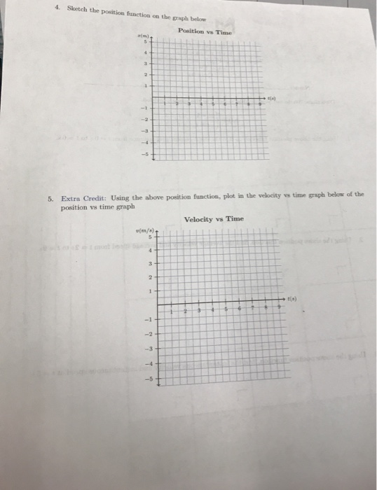 Solved 4. Sketch the position function on the graph below | Chegg.com