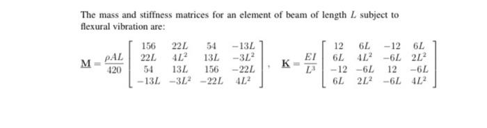 Solved Consider the flexural vibration of a beam, of length | Chegg.com