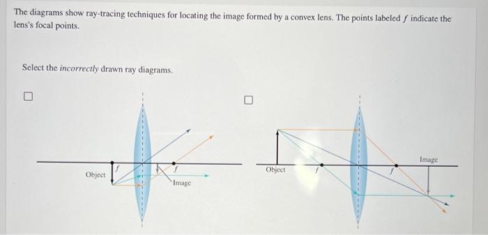 Solved The following ray diagrams represent an object in | Chegg.com