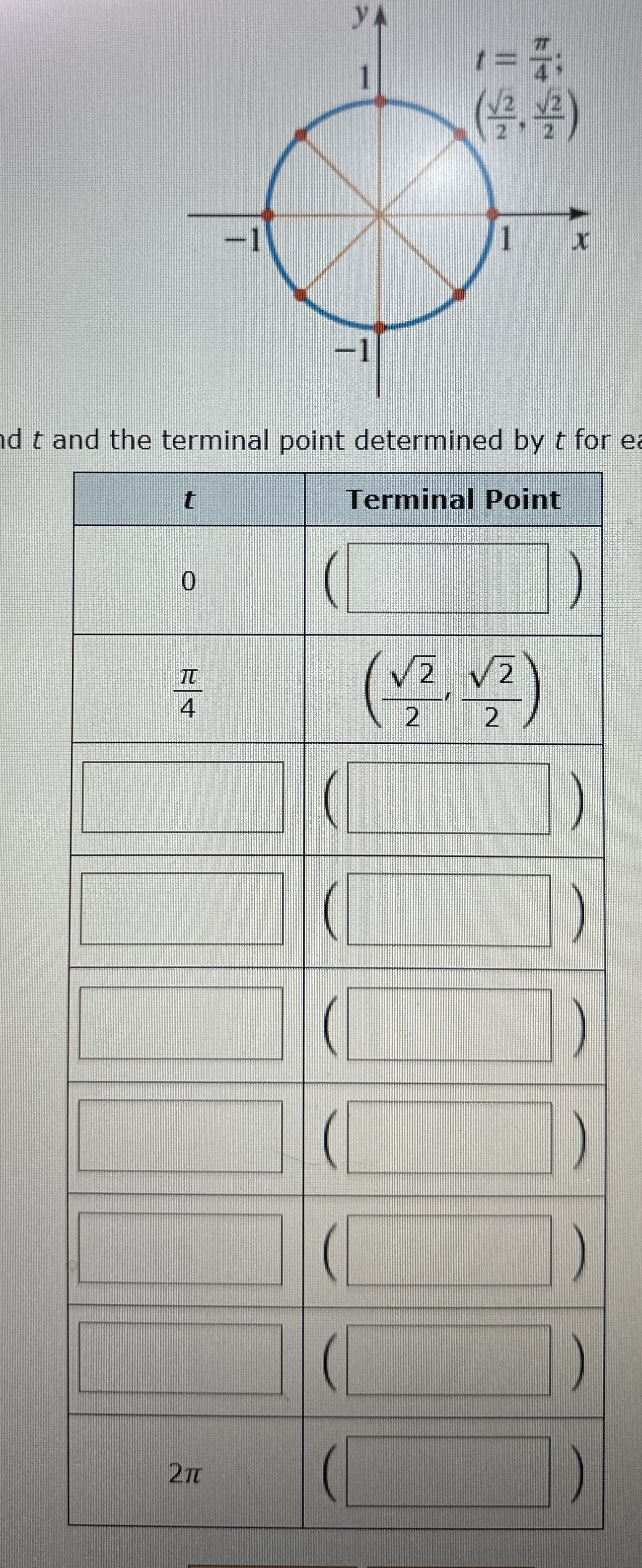 ad t ﻿and the terminal point determined by t | Chegg.com