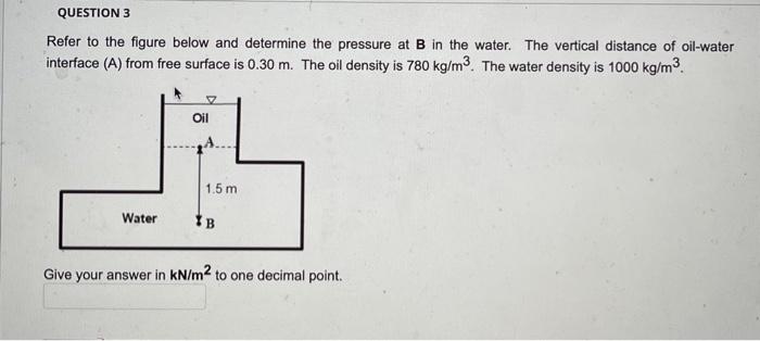 Solved Refer to the figure below and determine the pressure | Chegg.com