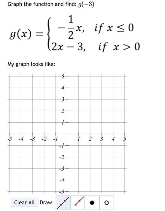 Solved Graph the function and find: g(−3) g(x)={−21x,2x−3, | Chegg.com