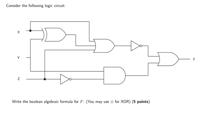 Consider the following logic circuit: х D F Z Write | Chegg.com