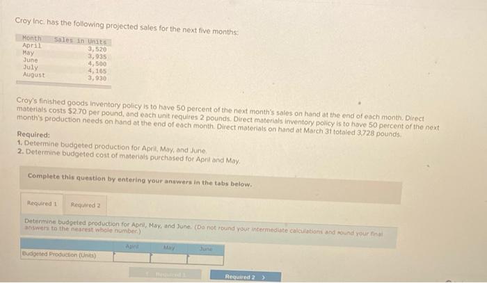 Solved Cory Inc has the following projected sales for the | Chegg.com