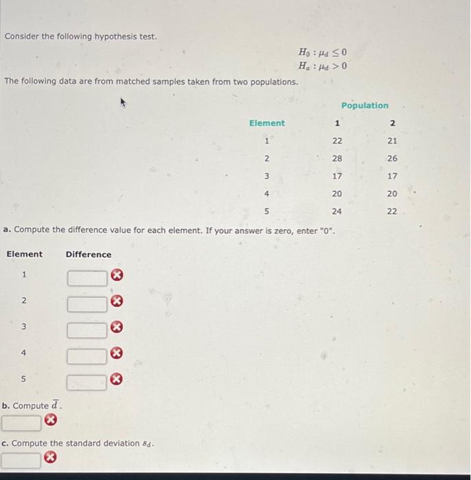 Solved Consider the following hypothesis test. The following | Chegg.com