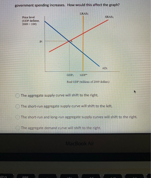 solved-government-spending-decreases-how-would-this-affect-chegg