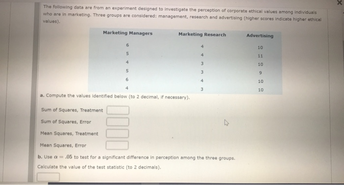 Solved The following data are from an experiment designed to | Chegg.com
